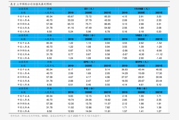 白银最新价格走势分析，市场趋势与投资前景展望