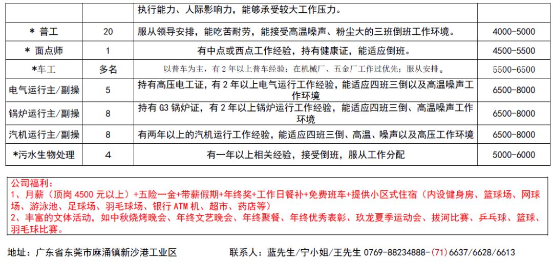 乐从招聘网最新招聘动态深度解读与分析