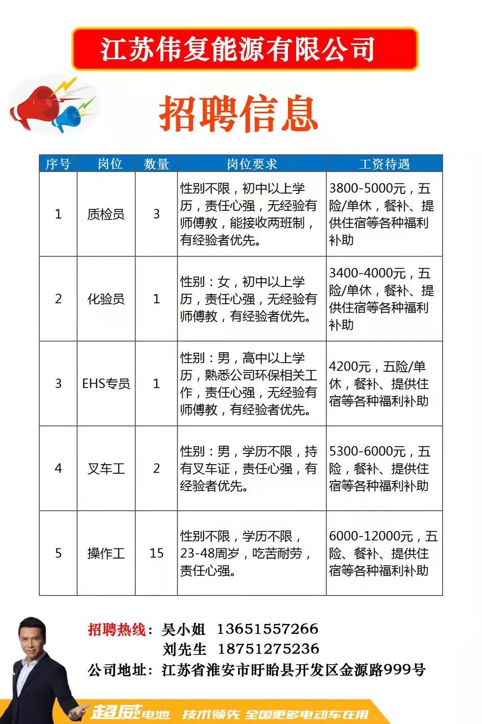 当阳最新招聘动态及其社会影响分析