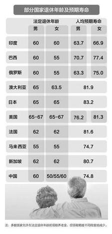 学生餐饮