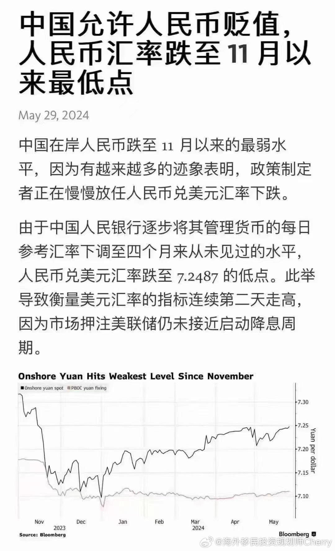 人民币贬值最新动态及其影响深度解析