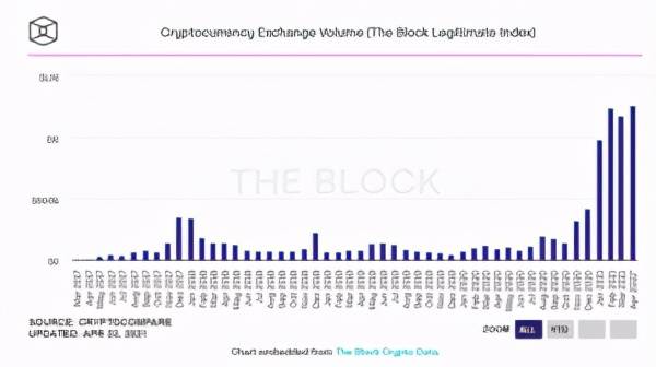 ETH行情最新价格分析与未来展望