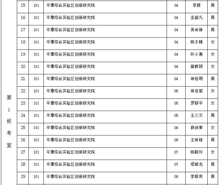 平潭最新招聘动态及其行业影响分析