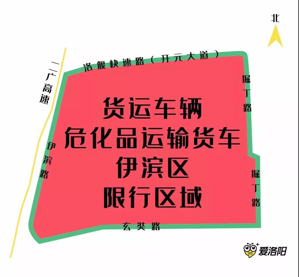 洛阳限行最新通知，应对交通拥堵与环保的新举措实施