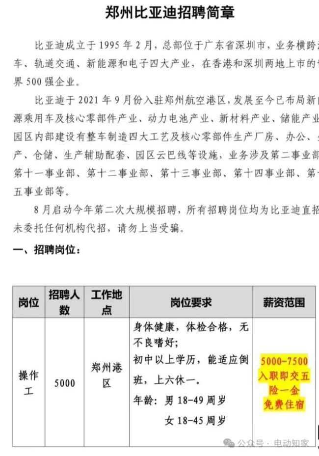 坪山比亚迪最新招聘动态，引领产业人才变革与区域发展影响