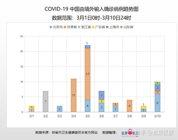 廊坊疫情最新动态，众志成城，共克时艰时刻