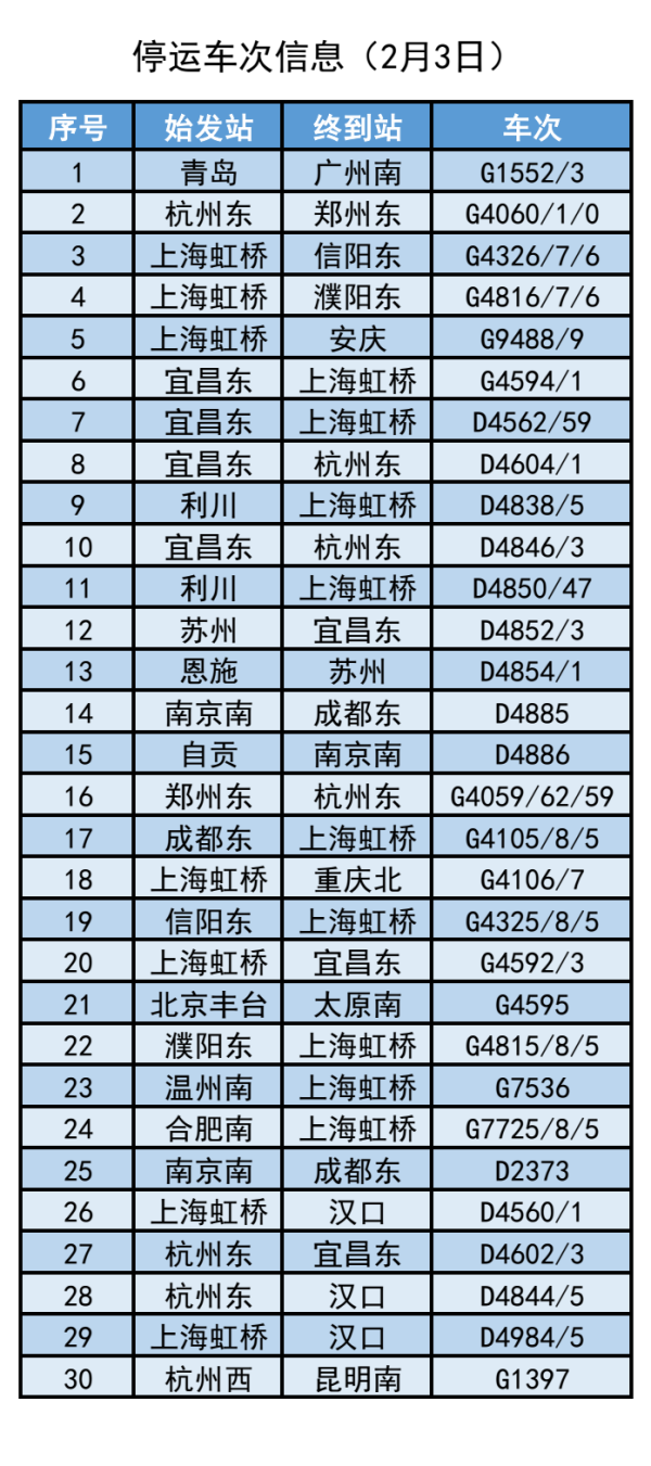 今日铁路晚点最新动态，原因、应对措施与旅客须知