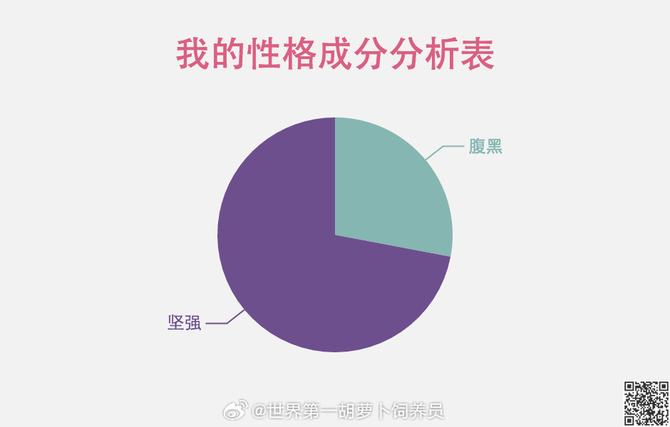 精分最新研究和突破，开辟精神分裂症治疗新领域