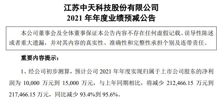 中天科技最新动态全面解读