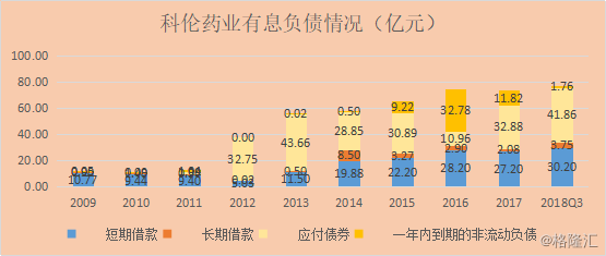 科伦药业，创新引领，稳步前行综述最新消息