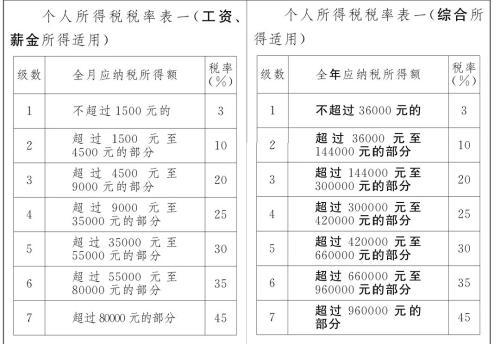 2024年12月25日 第5页