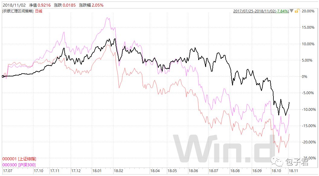 全面解析，今日最新净值报告——关于000259基金净值查询