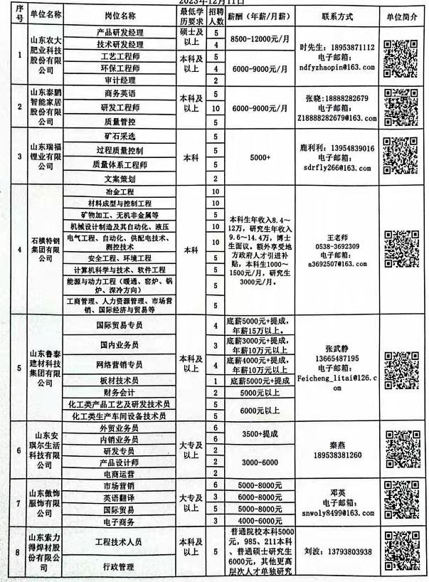 邹城最新招聘动态与职业发展深度探讨会