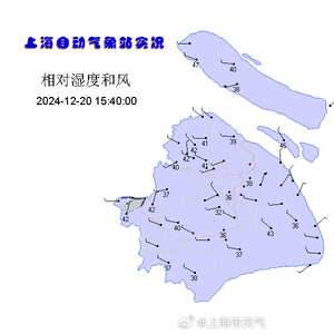 上海气象变化及日常生活影响最新天气预报