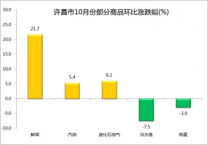 最新CPI数据揭示，经济走势及影响分析