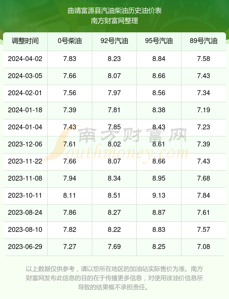 2024年12月28日 第7页