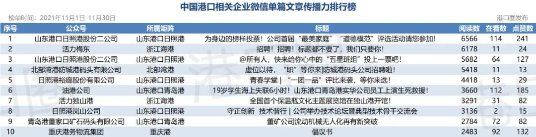 防城港最新招聘信息全面汇总