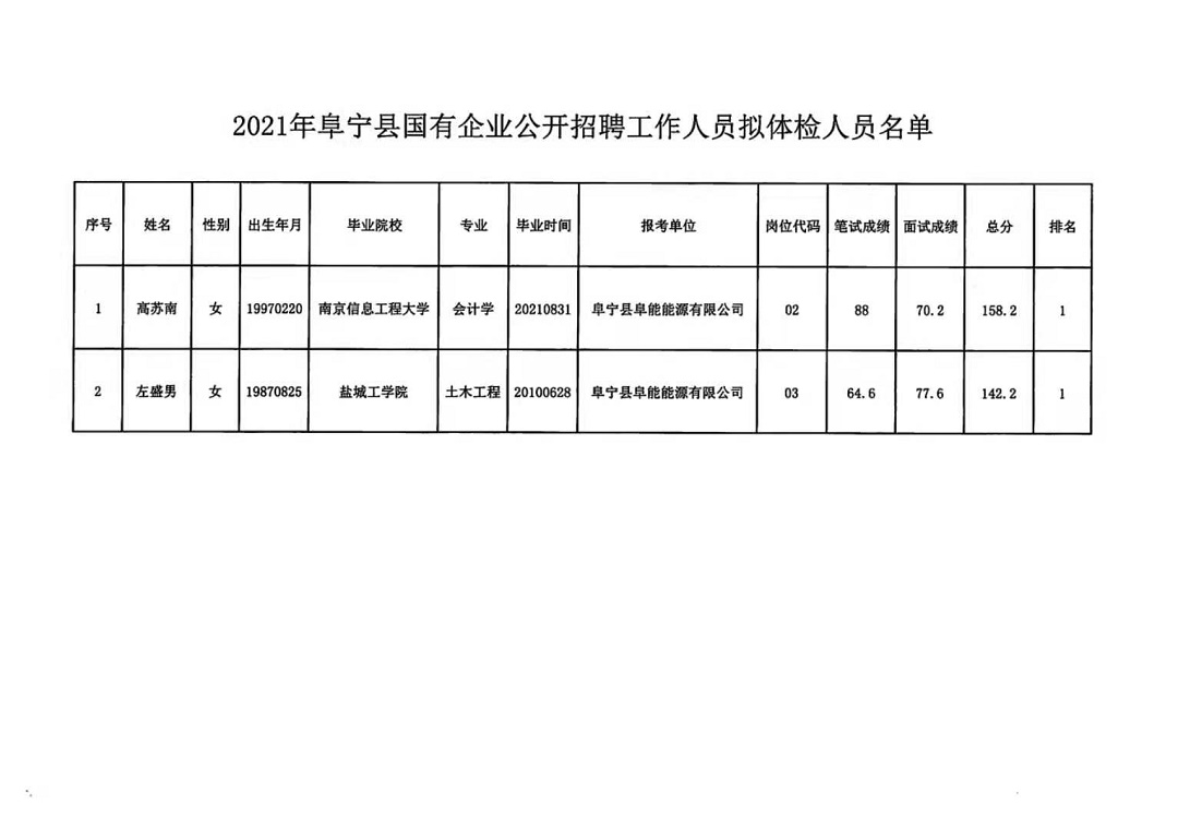 同安临时工最新招聘，机会与选择的完美交汇