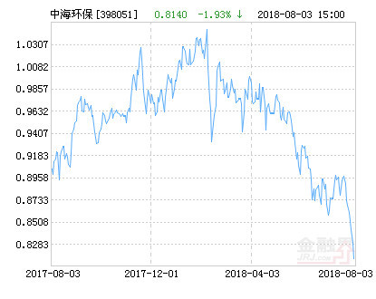 2024年12月29日