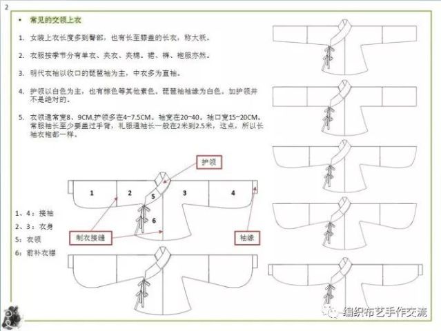 服装裁剪尺寸，定制合身衣着的艺术技巧