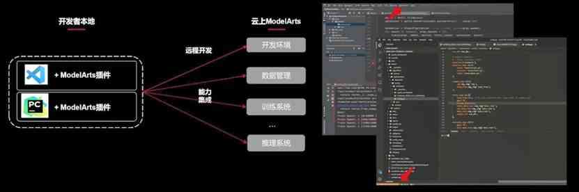 手游脚本制作，从新手到高手的进阶之路