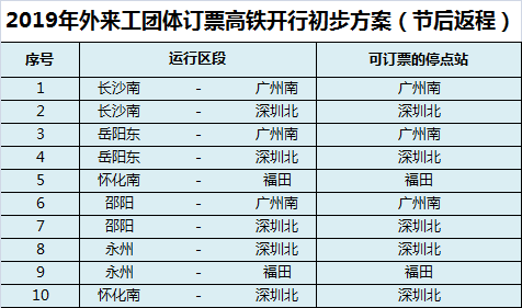 广东至深圳高铁之旅，速度与时代的完美融合