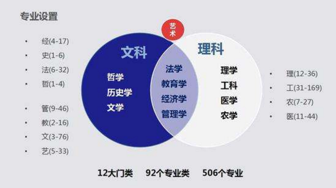 文科地理大学专业，自然与社会交织的奥秘探索