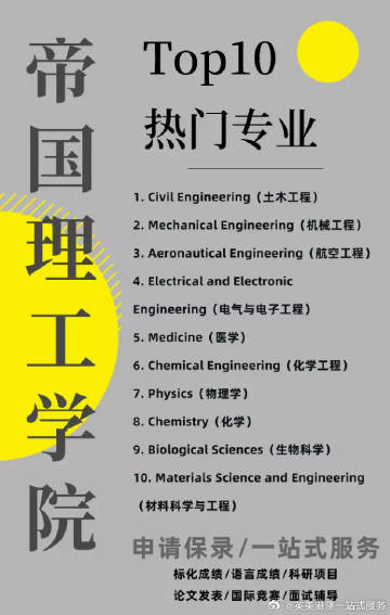 理工大学热门专业深度剖析