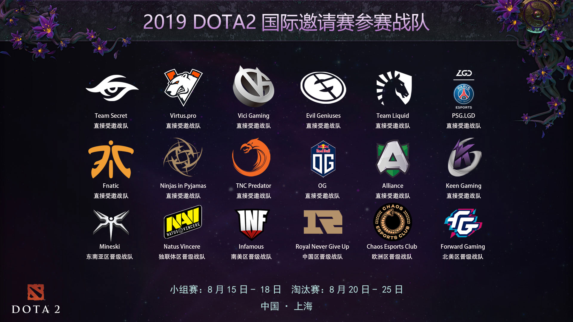 Ti8海选战队，电竞荣耀启航之旅