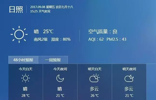 日照最新天气预报通知