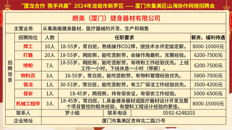 南安招聘网最新招聘动态深度解读与解析