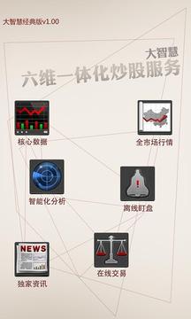 大智慧最新版，金融革新领域的引领者