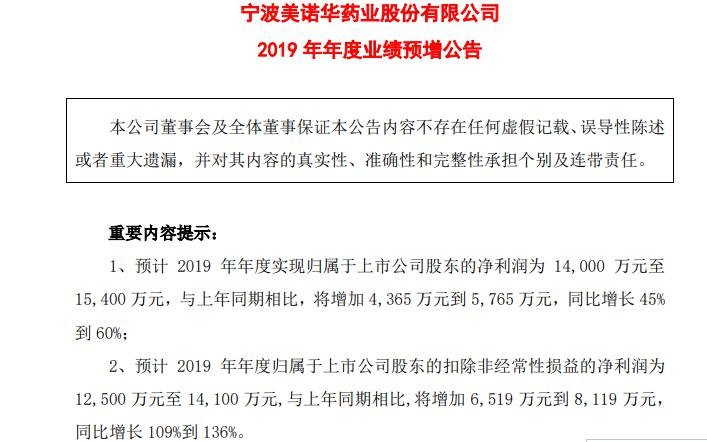 美诺华最新动态，引领科技革新，塑造未来生活