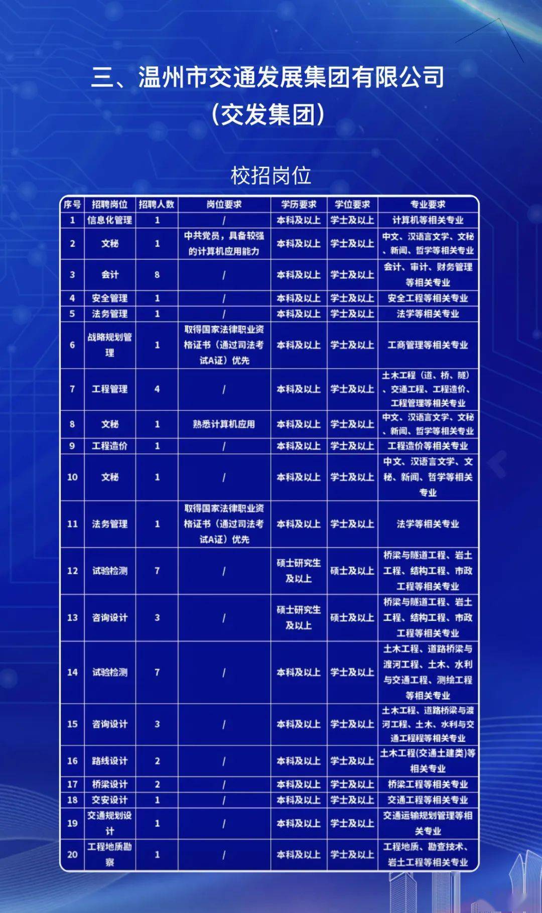 温州最新招聘动态与就业市场深度解析