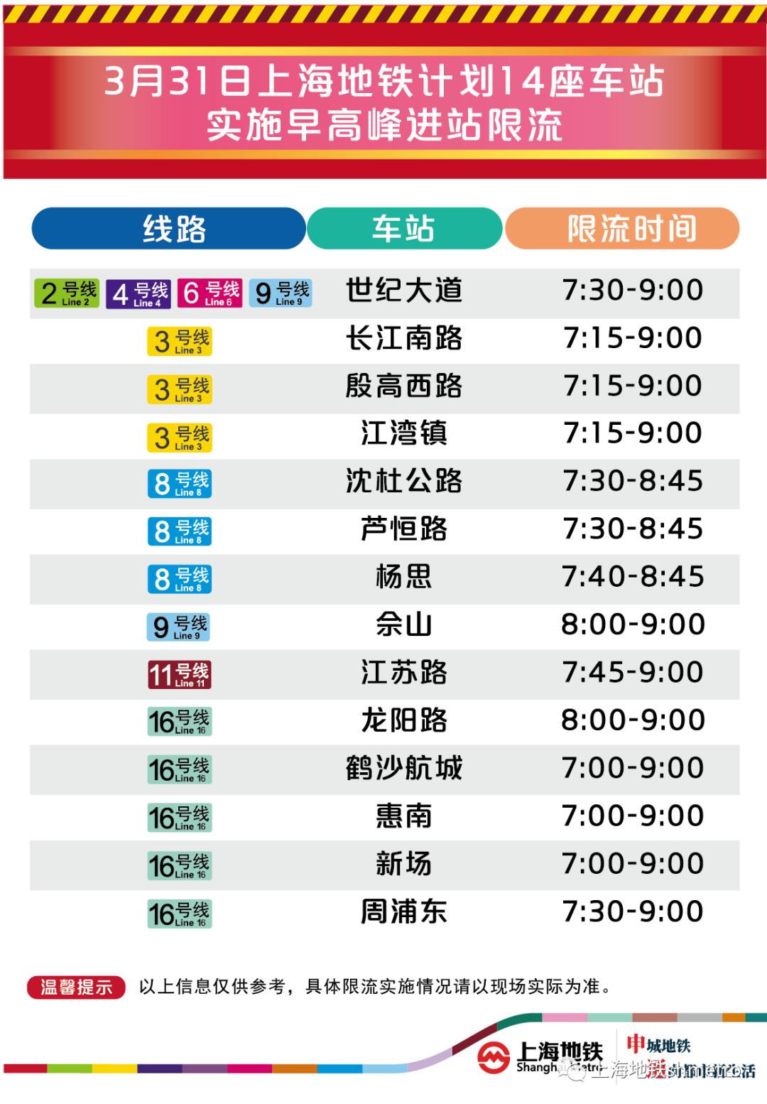 上海地铁16号线最新时刻表详解