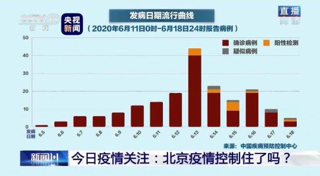 北京最新疫情动态及全面应对措施，守护共同家园