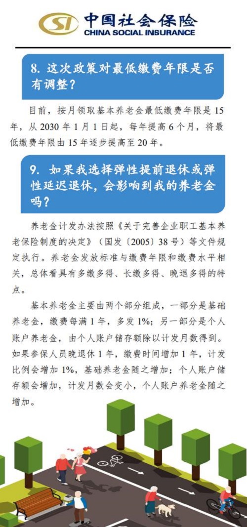 退休年龄最新规定，社会变革下的视角探讨