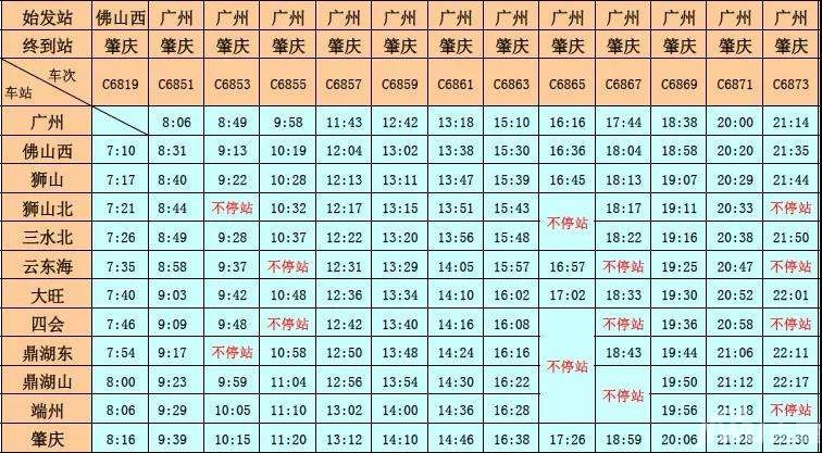 长株潭城轨最新时刻表全面解析