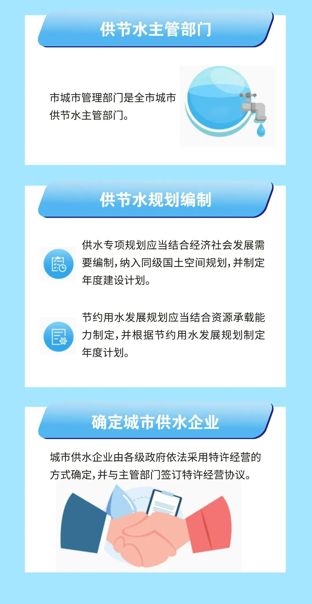 最新城市供水条例，构建可持续、安全、高效的现代化供水体系