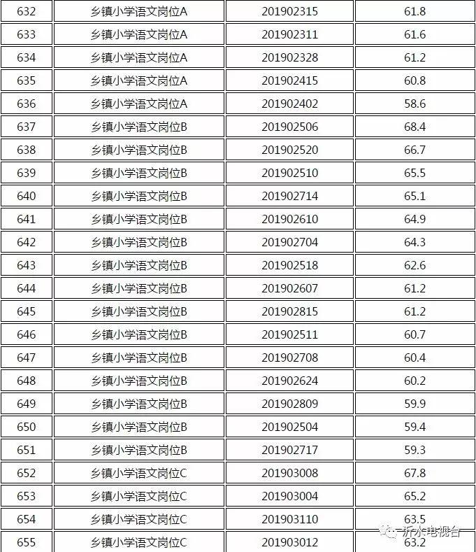 沂水在线招聘最新动态及其影响力