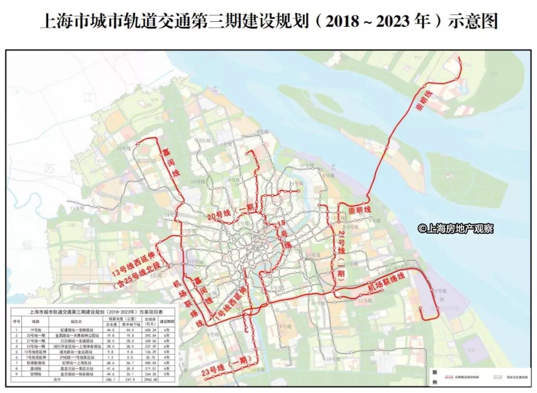 上海地铁23号线最新消息全面解析