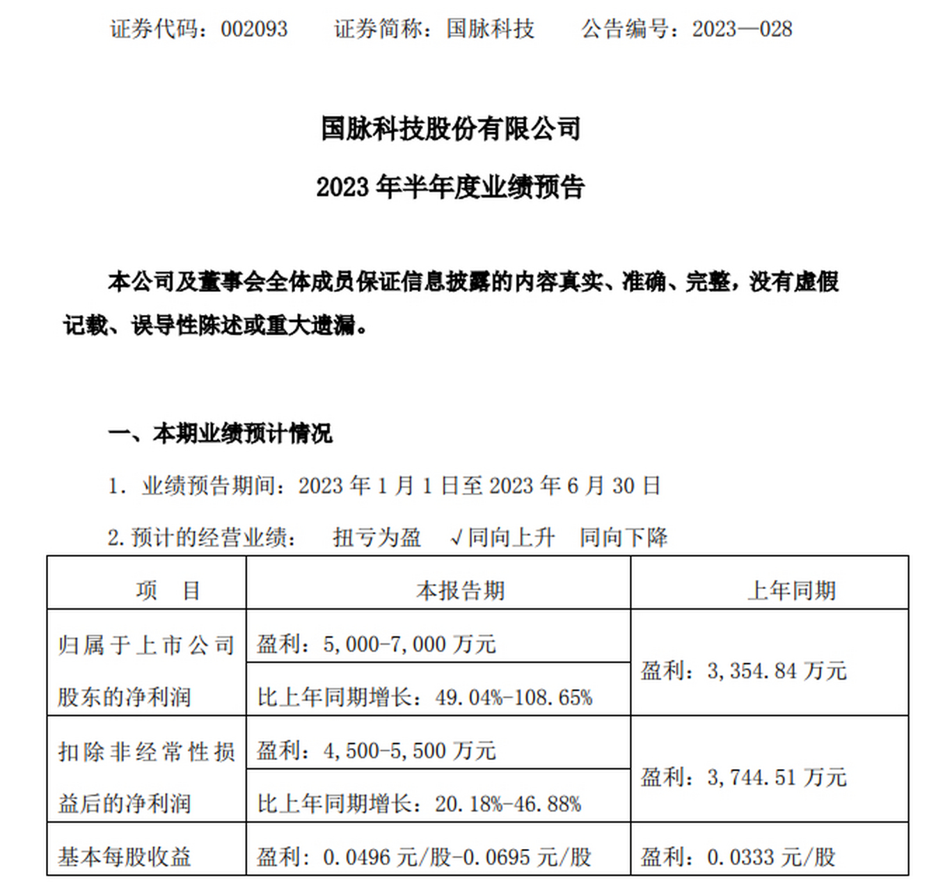 国脉科技引领科技创新，加速数字经济发展新步伐