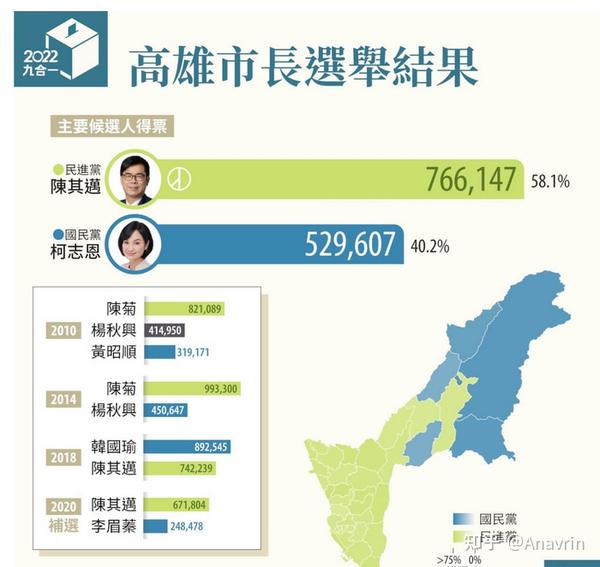 台湾最新选情深度解析