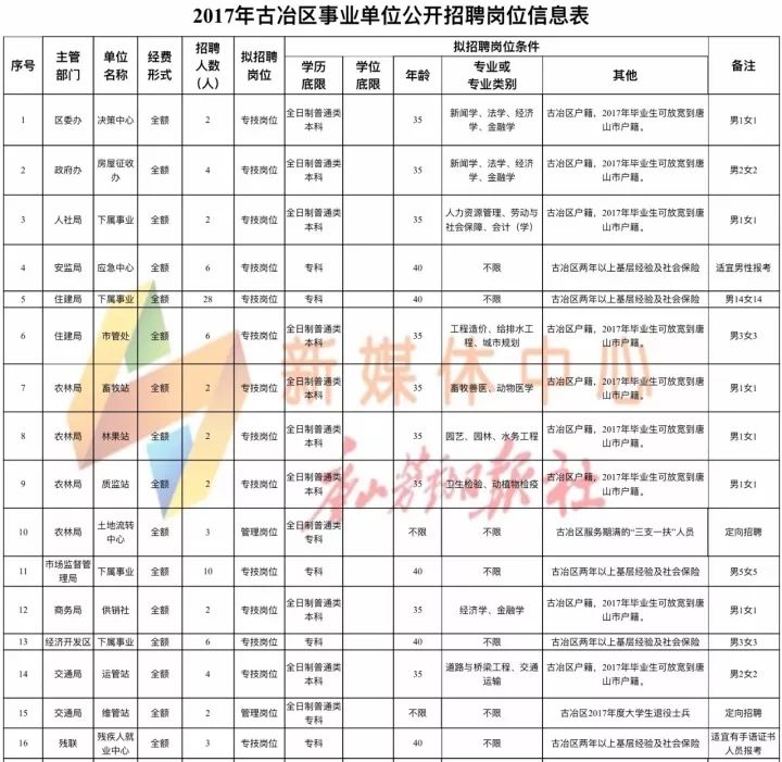 原平招聘网最新招聘动态深度解析及求职指南