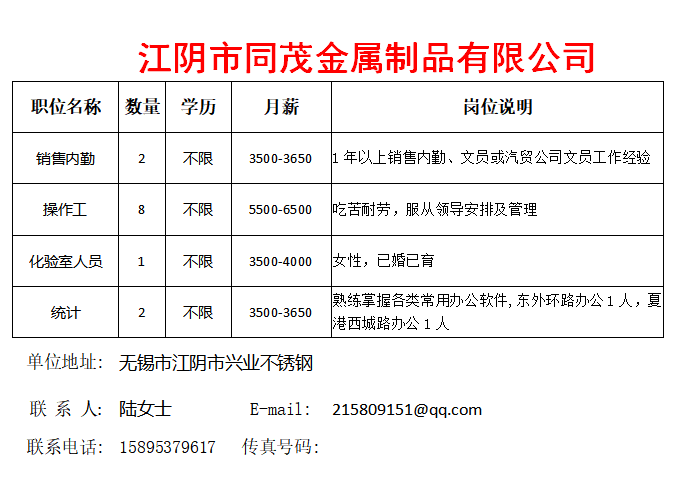 江阴暨阳论坛招聘动态更新与机会深度探讨