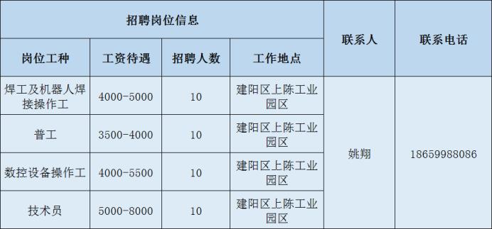 半挂司机最新招聘，行业趋势及职业前景展望