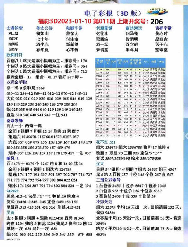 警惕家彩网最新开机号背后的违法犯罪问题揭秘