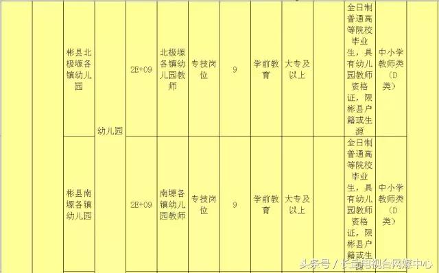 咸阳最新招聘动态及其深层影响分析