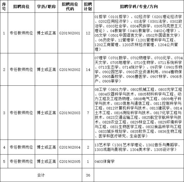 2024年12月26日 第2页