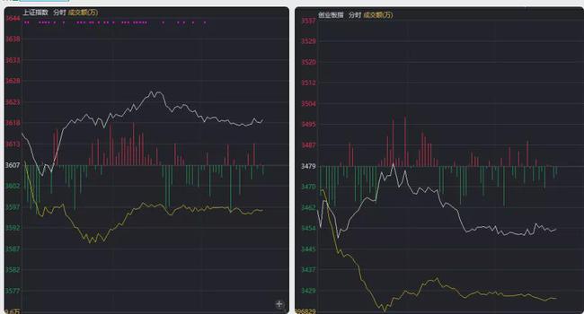 教育咨询服务 第15页